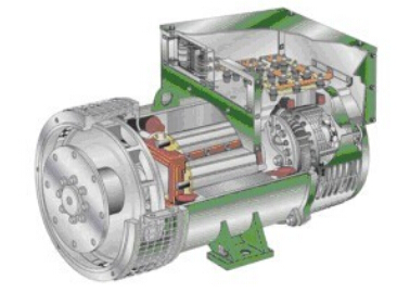 资兴发电机内部结构图